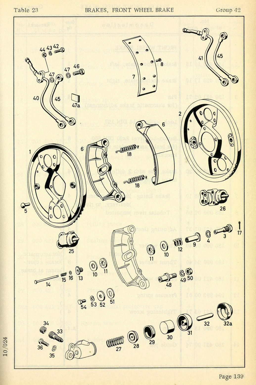 brakes front wheel